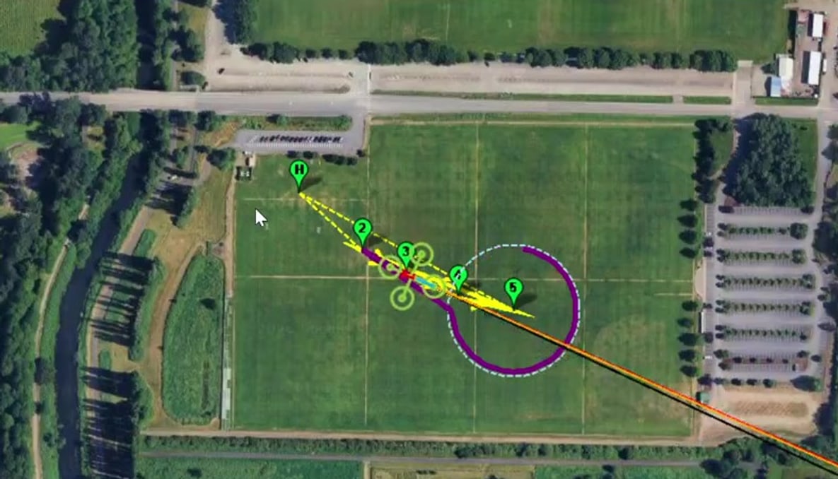 Ground station map during the autonomous flight: the numbered waypoint route, the aircraft tracking it, and the loiter circle at the far end